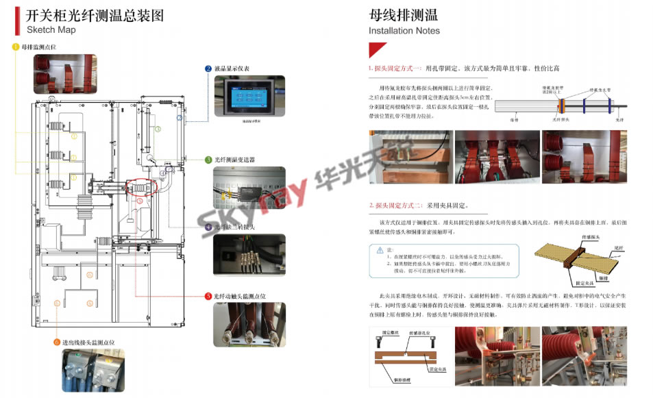 華光天銳開關柜光纖測溫資料下載